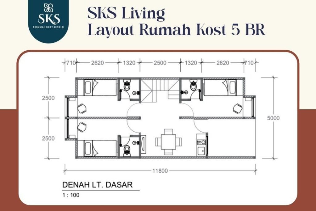 Layout SKS 5 BR (Lantai 1)