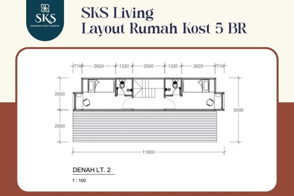 Layout SKS 5 BR (Lantai 2)