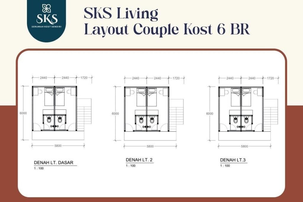 Layout SKS 6 BR